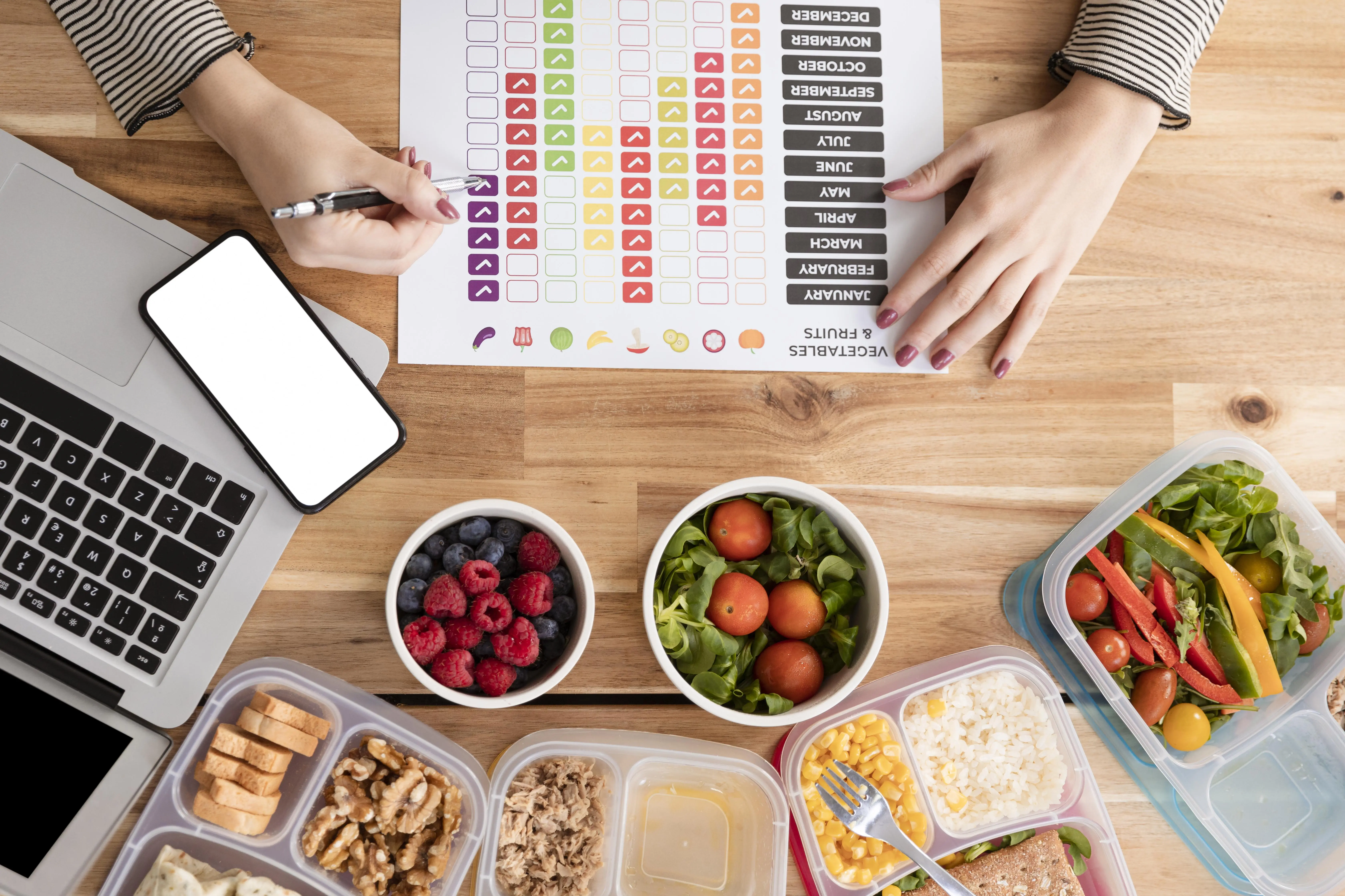 Clasificación de los Alimentos